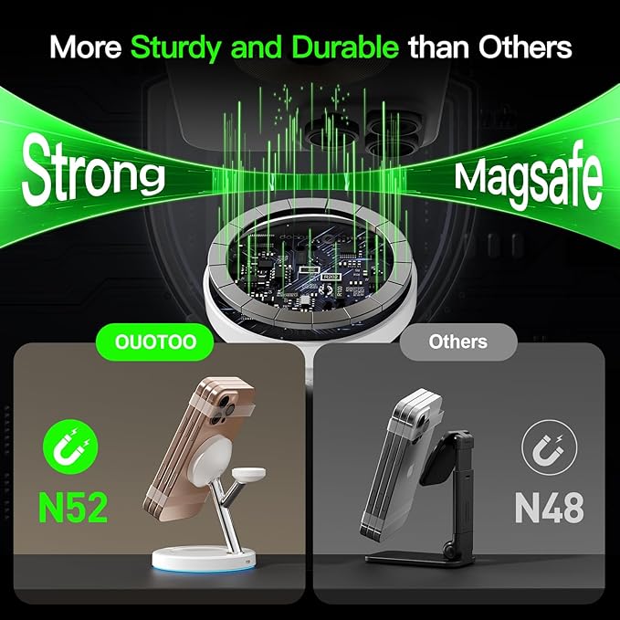 2024 Version 3 in 1 30W Supper Fast Wireless Charging Station for iPhone Apple Watch AirPods, Magnetic Charger Stand Dock Multiple Devices for 15/14/13/12/13, iWatch, AirPods 3 2 Pro(White)