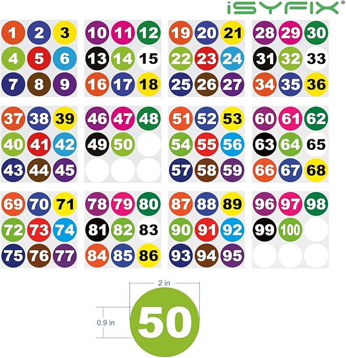 iSYFIX Multicolor Consecutive Number Stickers – 1 to 100, 2-inch, 1 Set – Vinyl Self Adhesive Premium Decal, Ideal for Inventory, Storage, Organizing, Boxes, Toolbox, Lockers & More, Indoor/Outdoor
