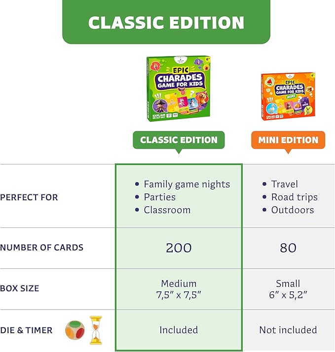Epic Charades Game for Kids Ages 6+ – 200 Act Out & Explain Cards with Illustrations & Timer – Fun Educational Game for Family, Party, Classroom & Travel