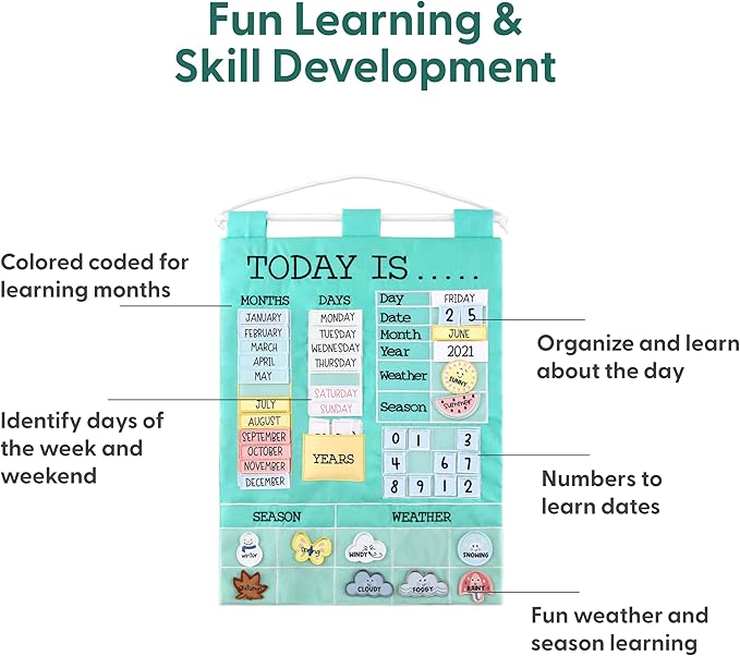 The Peanutshell Learning Calendar Wall Chart - Homeschool Supplies, Interactive Pocket Chart for Toddlers & Kids - Preschool Learning Activity Board, Circle Time Board for Classroom - Today is