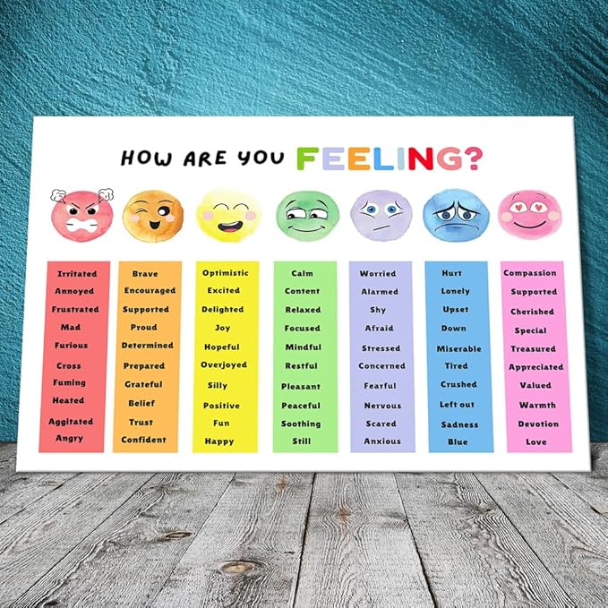 uoyien Feelings Chart For kids Mental Health Posters Help Students Understand Emotions Poster Calming Corner Special Education Classroom Decor Prints School Classroom Supplies Wrapped Canvas12x16in