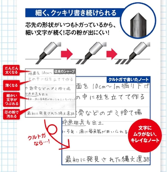 Uni Kurutoga Mechanical Pencil Standard, 0.5mm, Violet (M54501P.12)