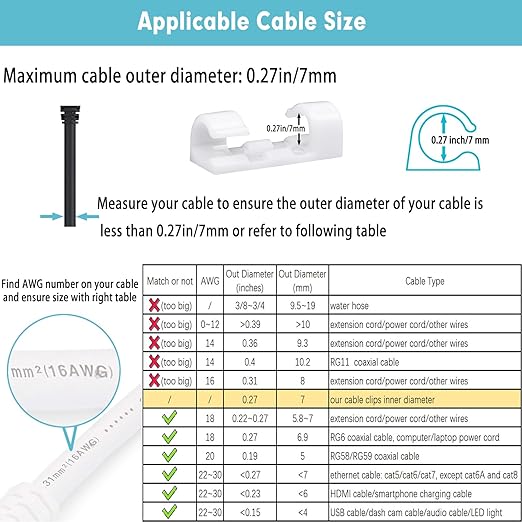 Self-Adhesive Cable Clips Organizer Drop Wire Holder Cord Management, Pack of 20 (White, 0.27 inch)