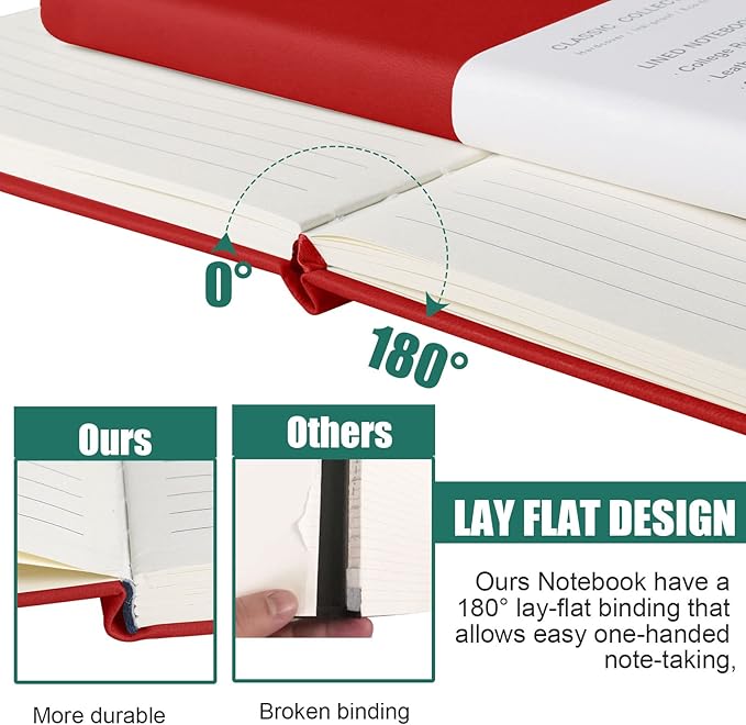 Lined Journal Notebook – Hardcover Notebook for Men & Women – Journals for Writing, Work, School, Home & Daily Notes, 160 Pages – Medium A5, 5.7"x8", 100 gsm Thick Paper (Red)