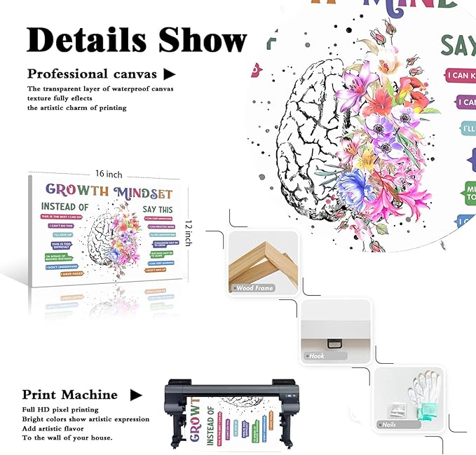 uoyien Classroom Growth Mindset Affirmations for Kids Mental Health Posters Brain Poster Psychology Special Education Calm Corner Wall Art Office Therapy Canvas Wall Decor Prints 12x16in Wrapped Canvas