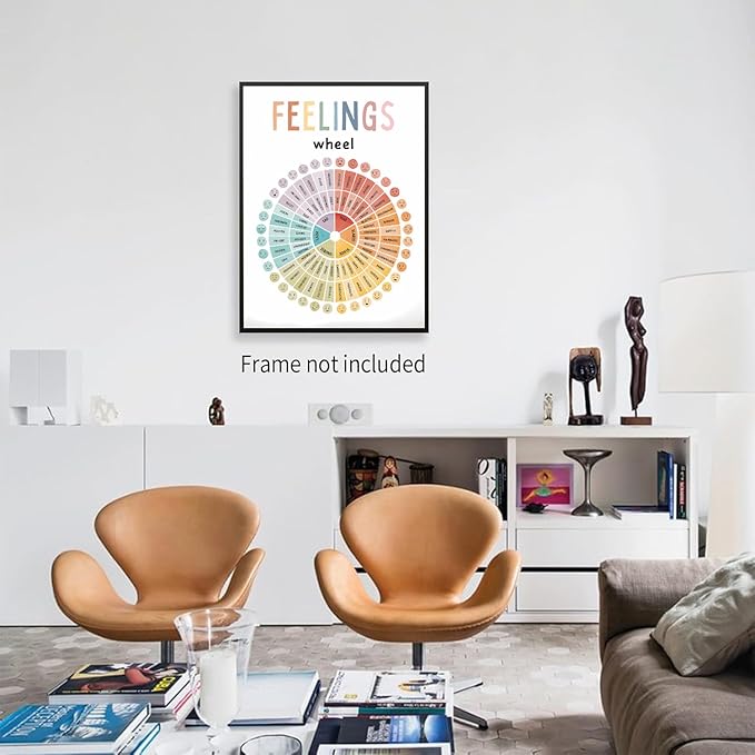 Emotion Wheel Poster Emotion Regulation Tools Mental Health Art Decoration School Psychology Therapy And Helps Understand And Express Emotions Framed 16x24inch