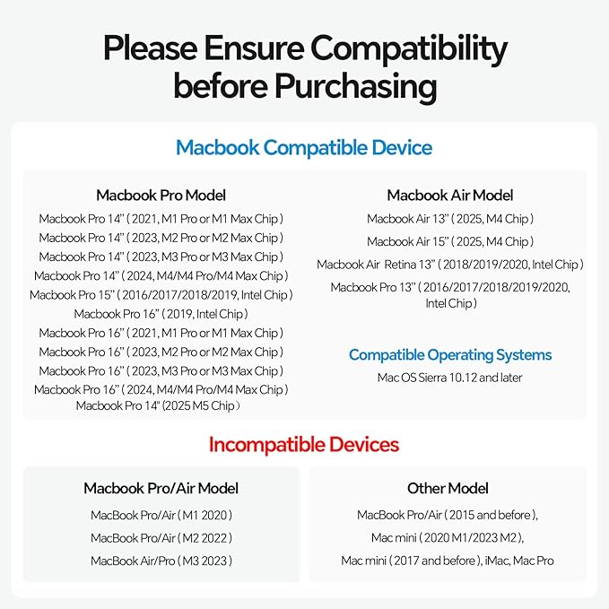 MacBook Docking Station Dual Monitor, Vertical Mac Laptop Docking Station Dock Stand with 2 HDMI 4K@60Hz, USB A/C 10Gbps, PD, Ethernet, USB 2.0, SD/TF, Compatible with MacBook Pro Air M3 M4 M5