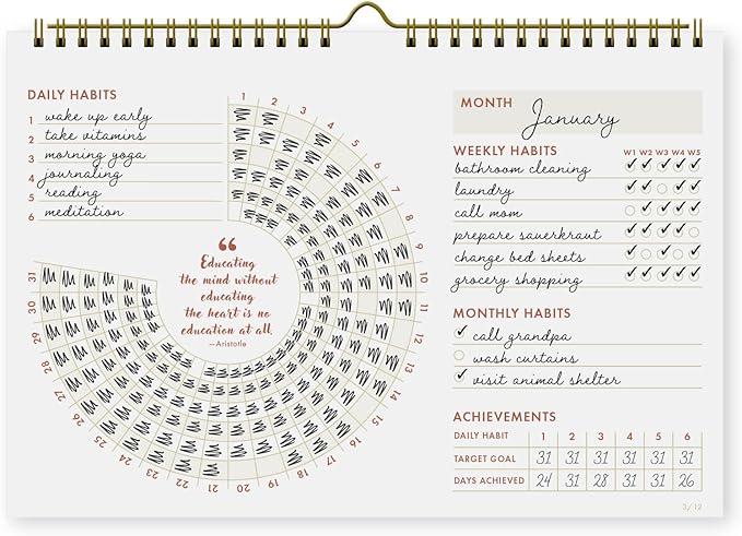 Undated Monthly Habit Tracker Calendar – Minimalist Spiral Wall Planner for Goals, Productivity & Self-Care, Daily/Weekly/Monthly Tracking, Wire-O Hanger, Thick 200 gsm Paper, Neutral Design