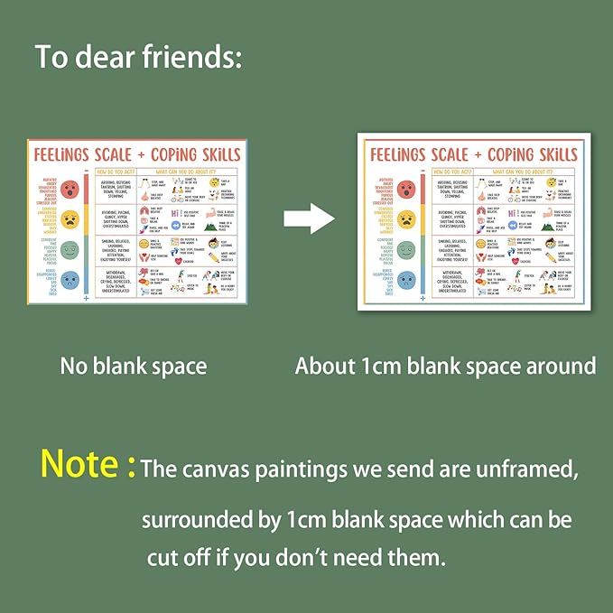 Feelings Chart For Kids Mental Health Posters Help Students Understand Emotions Poster Calming Corner Special Education Classroom Decor Prints Preschool Classroom Supplies Unframed 12x16in