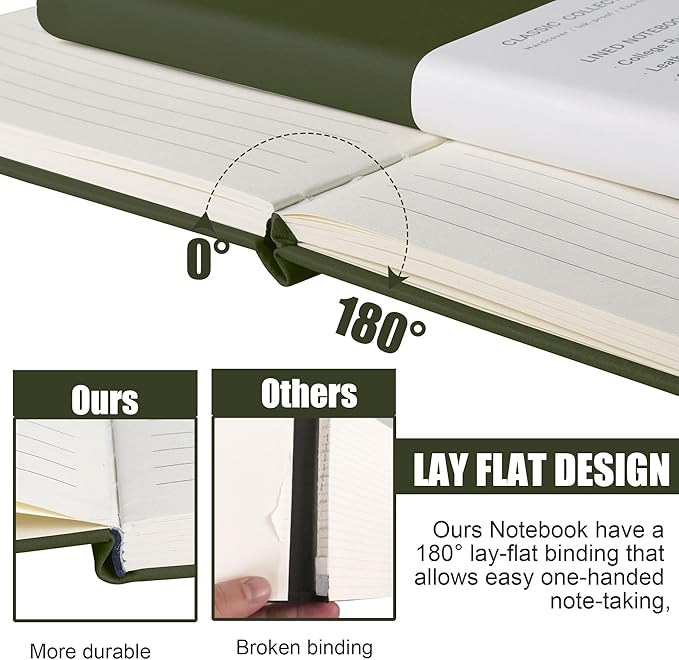 Lined Journal Notebook – Hardcover Notebook for Men & Women – Journals for Writing, Work, School, Home & Daily Notes, 160 Pages – Medium A5, 5.7"x8", 100 gsm Thick Paper (Olive Green)