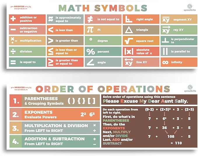 Sproutbrite 13.5"x39" Educational Math Posters for Middle School 2 Large PEMDAS poster for classroom - Order of Operations Poster for Classroom Banner Decorations for Elementary and Middle School (Neutral Boho)