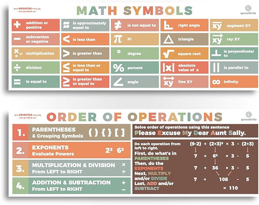Sproutbrite 13.5"x39" Educational Math Posters for Middle School 2 Large PEMDAS poster for classroom - Order of Operations Poster for Classroom Banner Decorations for Elementary and Middle School (Neutral Boho)