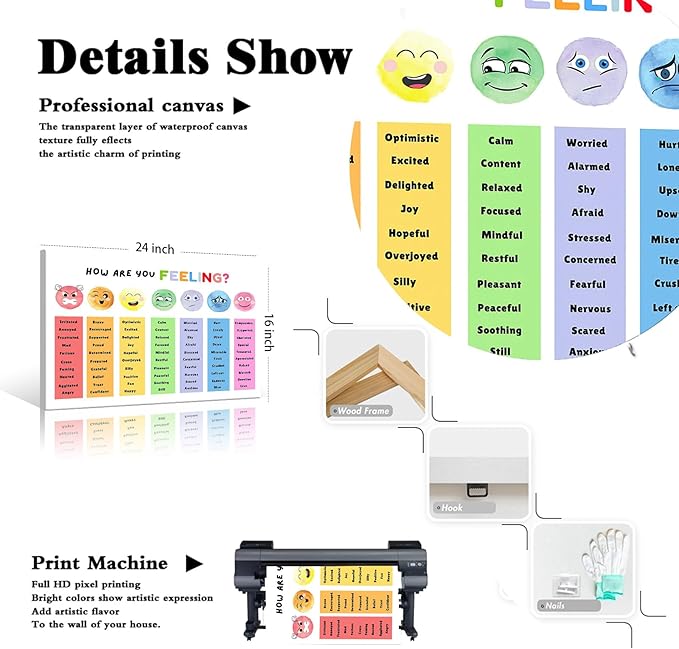 uoyien Feelings Chart For kids Mental Health Posters Help Students Understand Emotions Poster Calm Corner Special Education Classroom Decorations Preschool Classroom Supplies Wrapped Canvas 16x24in