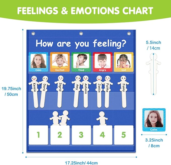 Eamay Emotions and Feelings Pocket Chart for Kids with 31 Cards,Social Emotional Learning Pocket Chart for Classroom and Home-School,Blue