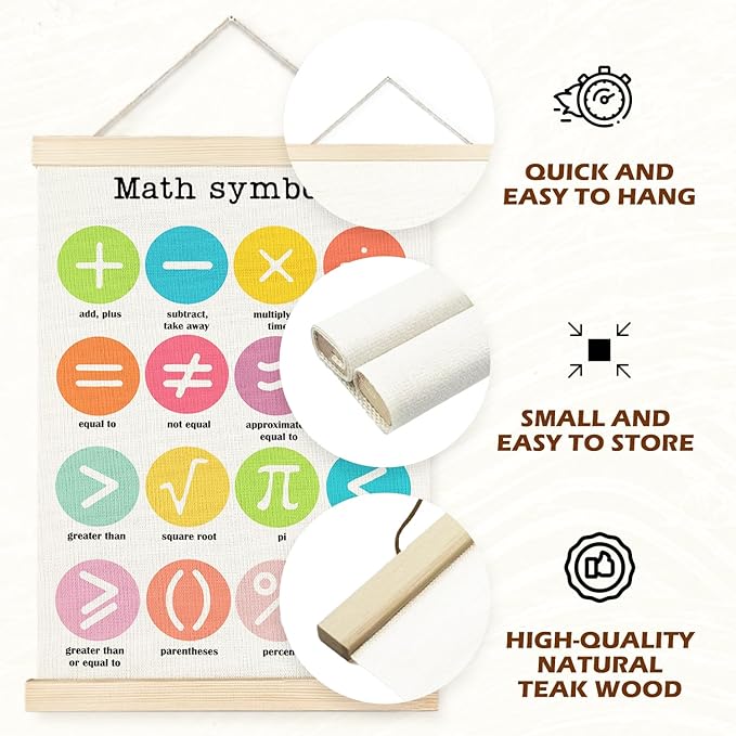 Supwhd Classroom Wall Decor, Numbers and Math Symbols Wall Art Poster, Playroom Wall Decor, Educational Posters for Nursery Kids Room Playroom Classroom Preschool Decor, 12x16 Set of 2