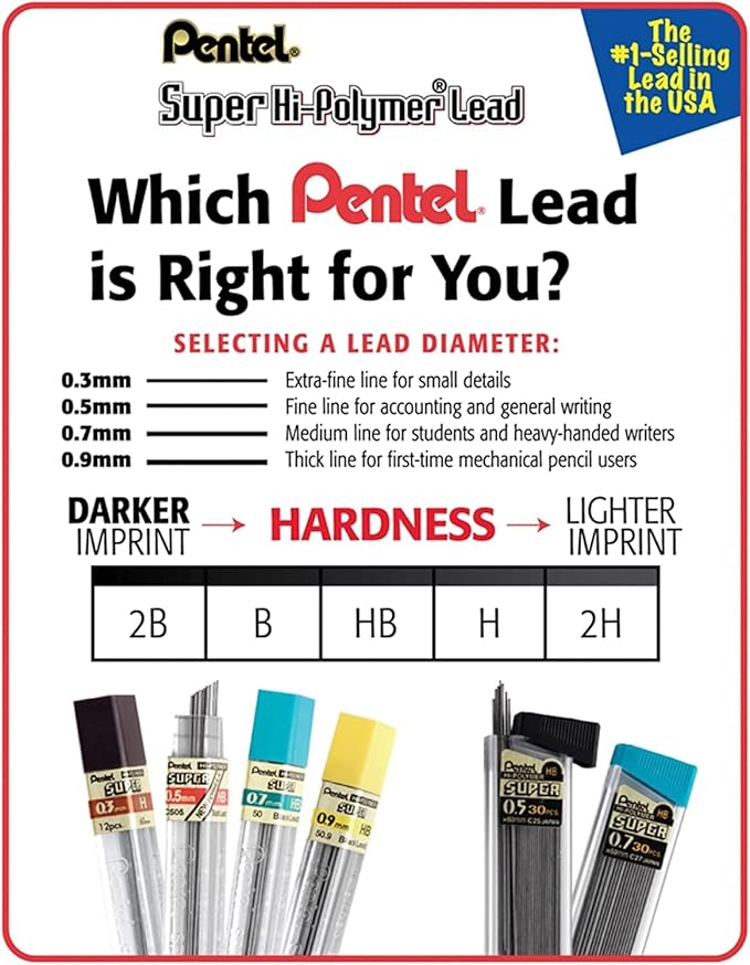 Pentel Super Hi-Polymer HB 0.5 mm Lead Refill Pack - 6 Packs of 30 Leads & 3 Packs of 4 Latex-Free White Erasers - Mechanical Pencil Refills