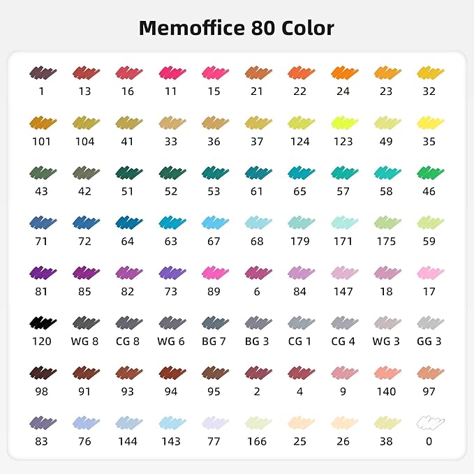MemOffice 80 Colors Dual Tip Artist Alcohol Markers Set with Carrying Case - Perfect for Coloring, Drawing, Sketching, Card Making and Illustration - Perfect for Adults