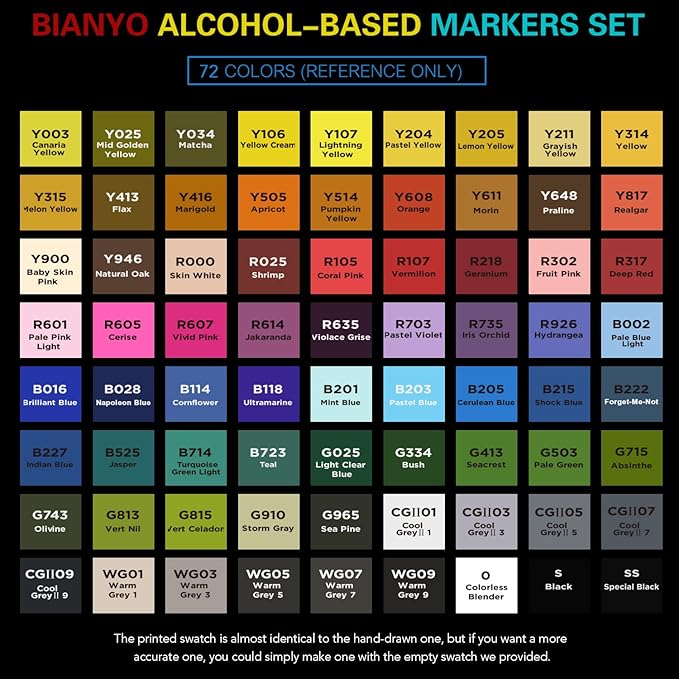 Bianyo 72 Colors Alcohol Markers, Dual Tip Fine & Chisel Art Markers with Blue Carry Case for Adult Coloring Books, Illustration, Blending, Sketching & Drawing