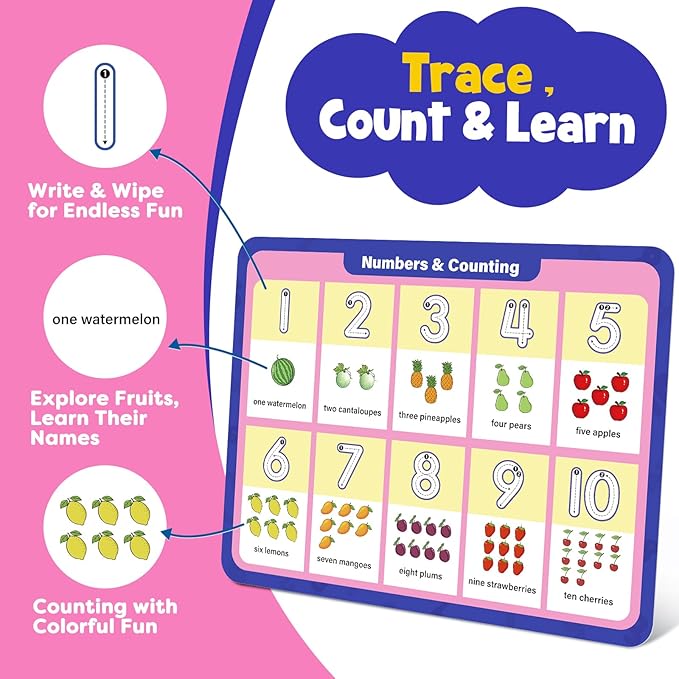 Aizweb 12 Pack Dry Erase Handwriting Practice for Kids,9 x 12 Number Tracing Board: Learn to Count,Number Tracing&Simple Addition,Montessori Math Games Preschool Learning Activity for Pre K Ages 3-5