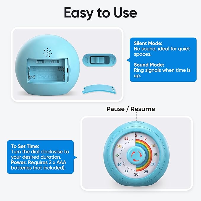 Visual Timer for Kids, 60-Minute Silent Countdown for Classroom, Home, Office, Kitchen, Rainbow Pattern Desk Timer, Time Management Tools with Silent Operation, Pomodoro Timer