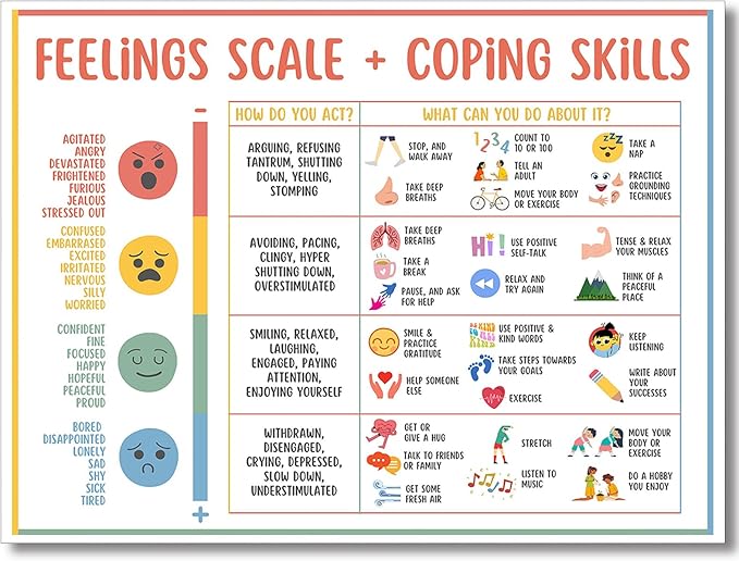 uoyien Feelings Chart For Kids Mental Health Posters Help Students Understand Emotions Poster Calming Corner Special Education Classroom Decor Prints School Classroom Supplies Unframed 16x24in