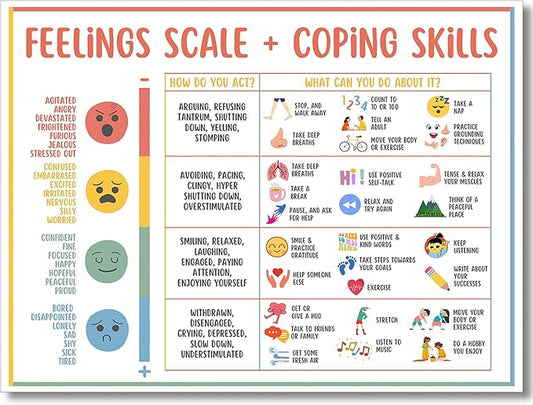 uoyien Feelings Chart For Kids Mental Health Posters Help Students Understand Emotions Poster Calming Corner Special Education Classroom Decor Prints School Classroom Supplies Unframed 16x24in