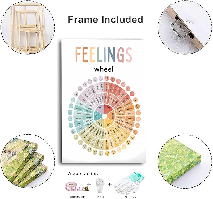 Emotion Wheel Poster Emotion Regulation Tools Mental Health Art Decoration School Psychology Therapy And Helps Understand And Express Emotions Framed 16x24inch