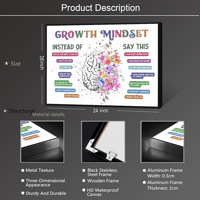 uoyien Classroom Growth Mindset Affirmations for Kids Mental Health Posters Brain Poster Psychology Special Education Calm Corner Wall Art Office Therapy Canvas Wall Decor Prints 16x24in Metal Framed