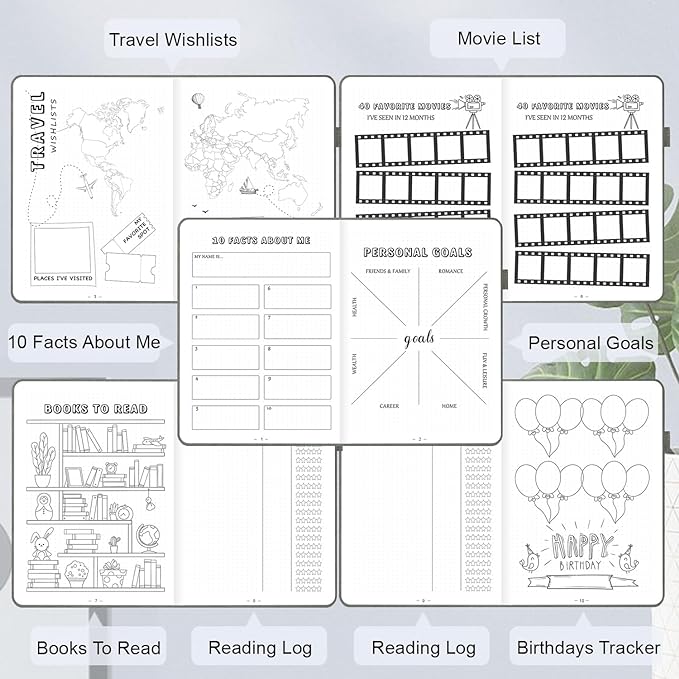 Premade Bullet Dotted Journal Notebook, Pre-made Dot Grid Journaling with Undated Weekly & Monthly Planner - 12 Month Organization for Habit / Mood / Meals / Sleep / Exercise Trackers,