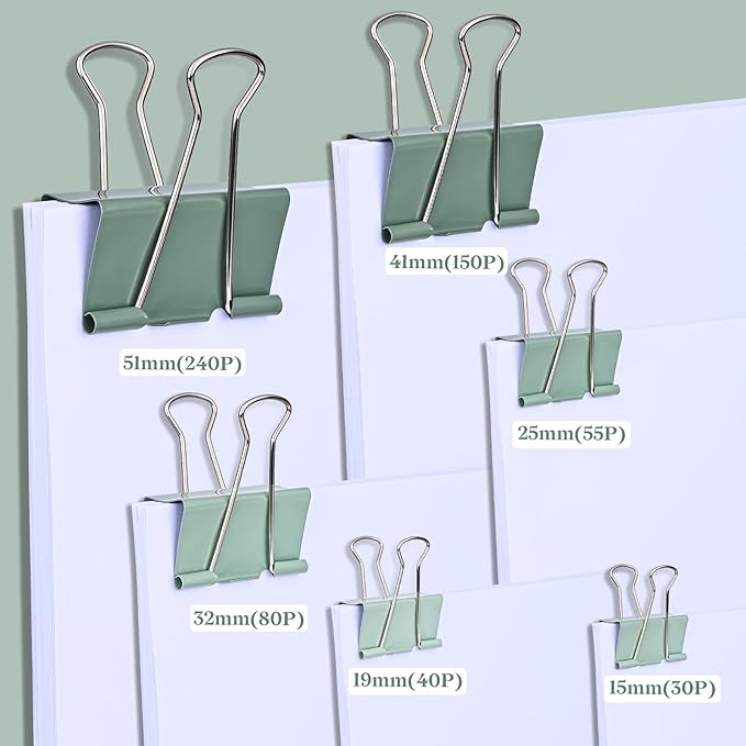 Temiary Aesthetic Binder Clips, 40 Pcs 0.75 Inches Small Metal Binder Clip with Clear Storage Container, Binding Paperwork Clamps for School Teachers Office Supplies (Green)
