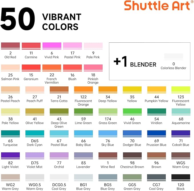 Shuttle Art 51 Colors Alcohol Markers, 50 Colors Dual Tip Art Marker Set Plus 1 Colorless Blender with Marker Case Perfect for Illustration Students Adult Coloring Sketching (Pack of 2)