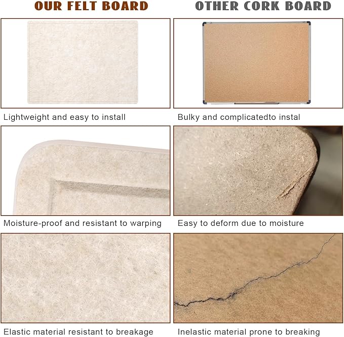 Large Cork Bulletin Board - 60 X 36 Inches With 30 Pushpins, 5' x 3' Pin Board for Walls, Self-Adhesive Felt Vision Board, Foldable Photo Board - Oatmeal