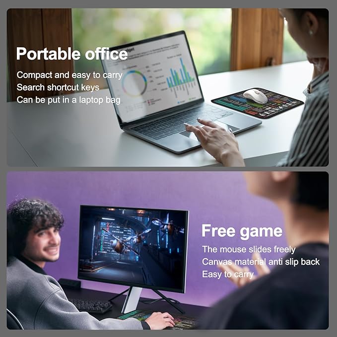 Mouse Pad for macOS Shortcuts – Small mac Cheat Sheet Desk Pad – 11.8"x9.8" Portable Computer Mousepad – Gaming, Office, Waterproof, Non-Slip, Stitched Edges