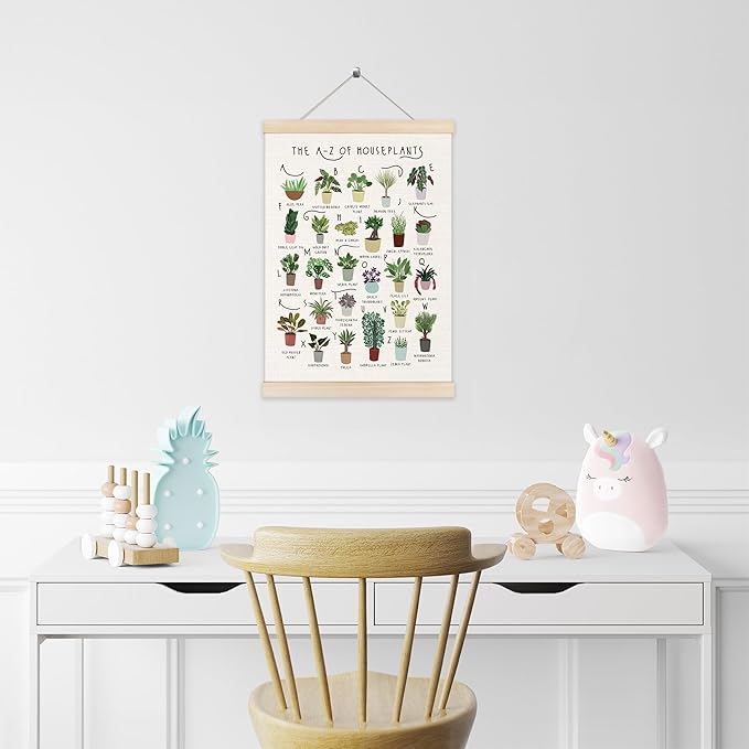 Koesus The A-Z of Houseplants Alphabet Wall Art Poster Hanger Frame 12x16 Inch, Gifts for Plant Lovers, Types of Houseplants Educational Canvas Pictures Prints Framed Wall Decor for Home Classroom
