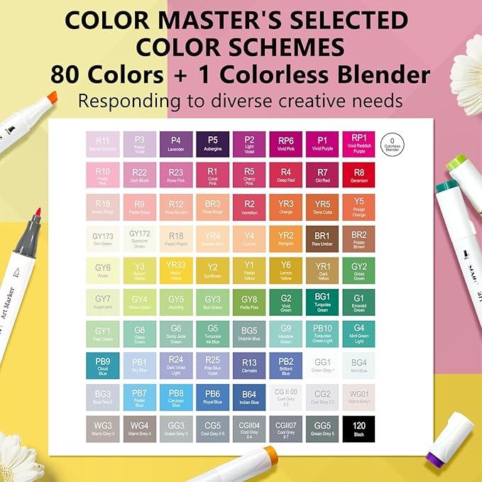 SFAIH Dual Tip Alcohol Markers - 81 Vibrant Colors, Permanent Art Markers for Adults Coloring Drawing Sketch Illustration, Poster Wood Fabric More Surface, Permanent Fade Resistant Ink [Storage Case]