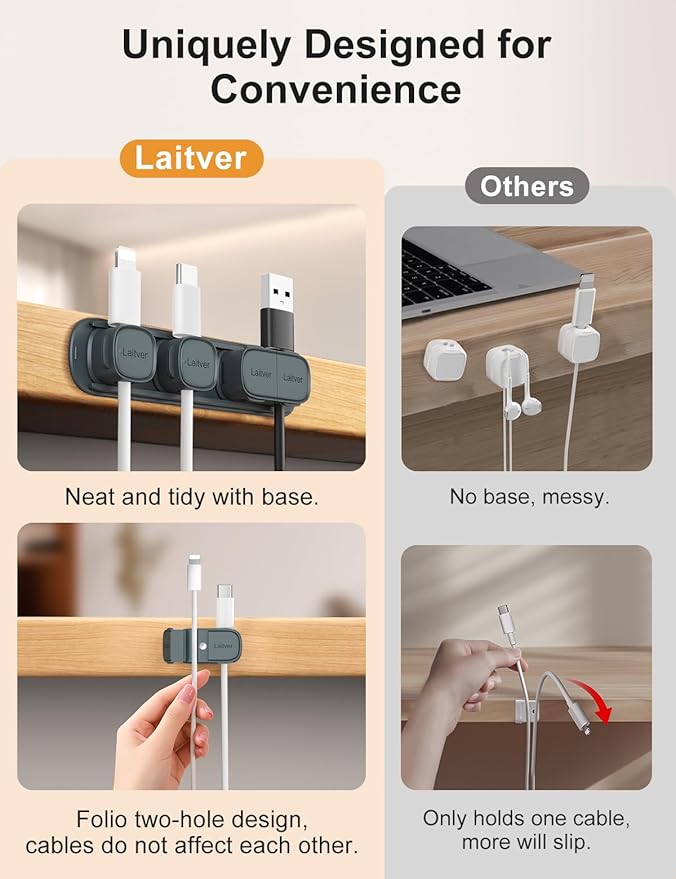 6 Pack Magnetic Cable Clips [1s Open/Lock], Laitver Cord Organizer Holder Strong Adhesive Desk Cable Management- Organize Charging Cords Neatly for Home, Office, Car,Desk, Nightstand-Sea Blue