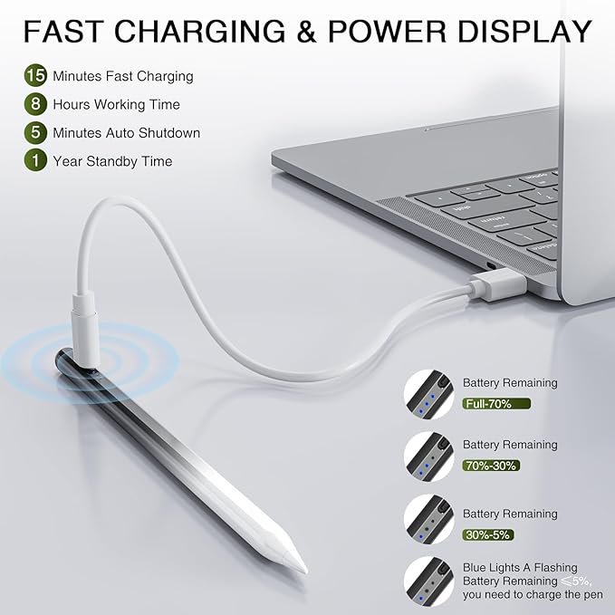 Pen for iPad 2018-2025, HATOKU 15 Mins Fast Charging Pencil 1st Generation with Tilt & Palm Rejection for iPad Air 3/4/5/M2/M3, iPad Mini 5/6/7, iPad 6/7/8/9/10/11, iPad Pro 11/12.9/M4/M5(Black White)