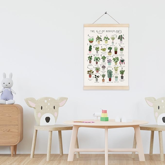Koesus The A-Z of Houseplants Alphabet Wall Art Poster Hanger Frame 12x16 Inch, Gifts for Plant Lovers, Types of Houseplants Educational Canvas Pictures Prints Framed Wall Decor for Home Classroom