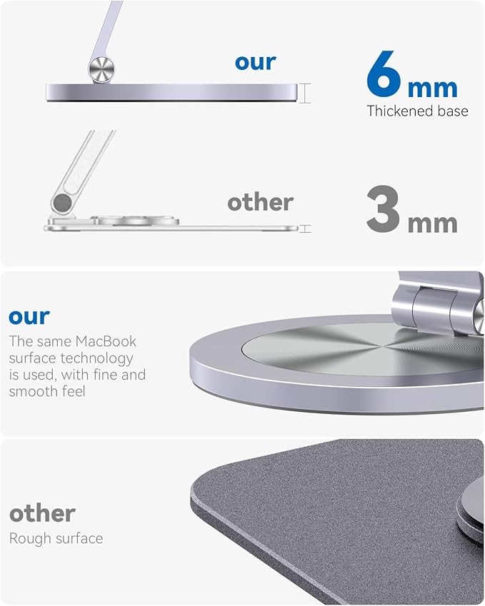 360 Rotating Phone Holder for Desk, Dual-Adjustable Foldable Heavy-Duty Bases Aluminum Phone Stand Compatible with iPhone 17 16 15 14 13 12 11 Series, Galaxy, 4-8" All Phones (Grey)