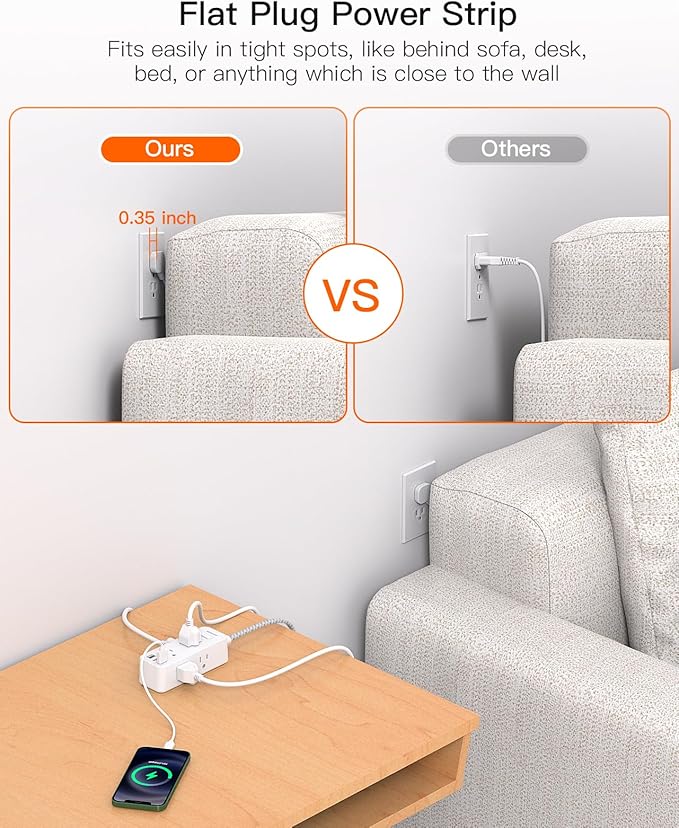 Flat Plug Power Strip, BESHON Flat Extension Cord, 5ft Ultra Thin Flat Plug Extension Cord - 6 AC with 3 USB Ports(1 USB C), Wall Mount, 3-Side Power Strip Surge Protector for Dorm Room Essentials