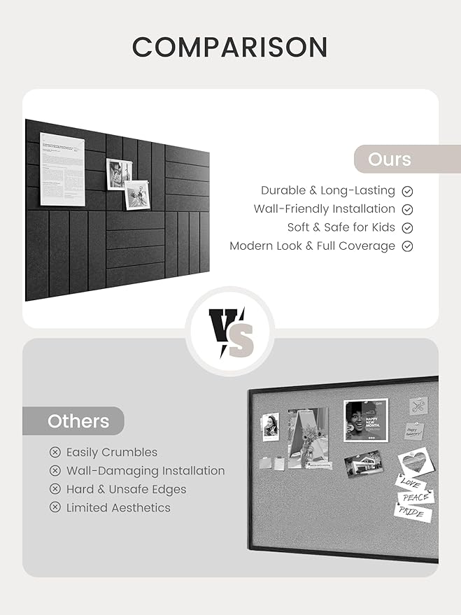 Bumusty Large Cork Board Alternative-36 x 24" Felt Bulletin Board Tiles, with 30 Pushpins, 40 Adhesive Tabs, 6-Pack Slat Wall Paneling, Cork Boards for Office Push Pin Board Felt Board-Charcoal Gray