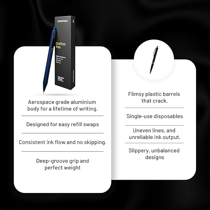 Everyman Midnight Super Matte Mini Twist Gel Pen | Compact Refillable 0.7mm Gel Pen with Twist Mechanism | Durable Metal EDC Writing Tool for Travel, Office, Work & Gifting