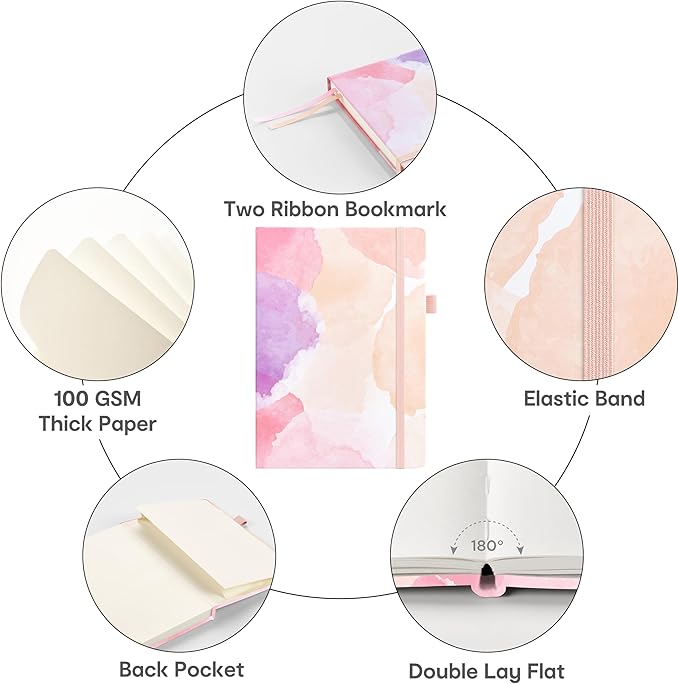 &And Per Se Dotted Journal Notebook, A5 Hardcover Bullet Dotted Journal, 160 Pages 100 gsm Thick Paper, 3 Sheets of Stickers Included - 5.7'' x 8'' (Blush Watercolor)