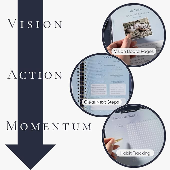 Manifestation Journal & Vision Board Kit Guided Journal | Habit Tracker & Goal Planner, Self Care & Reflection Tools | Undated Vegan Leather Hardcover | Visions in Motion Portable Vision Board (Navy)