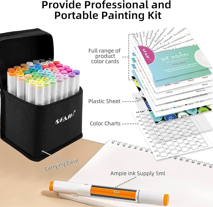 SFAIH Alcohol Markers Fine Tip & Chisel Tip - 49 Colors Double Tipped Art Markers for Adult Coloring Books Illustration, Gifts for Artist Adult - Refillable Alcohol-based Ink