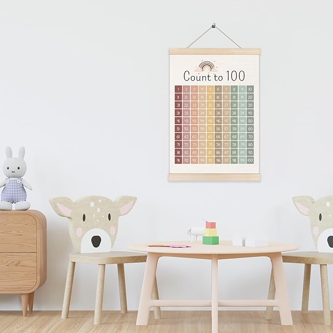 Koesus Boho Classroom Number Chart 1-100 Wall Art Poster Hanger Frame 12x16 Inch, Count to 100 Educational Learning Canvas Pictures Prints Framed Wall Decor for Kids Room Nursery Preschool Classroom