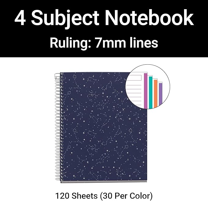 Miquel Rius M Fashion 4 Subject Notebook, Lined A5-8.27" x 5.83" 120 Sheets Heavyweight Paper, Subjects Separated by color, 2 Hole Punched, Micro-Perforated, Cosmos Design, Multicolor