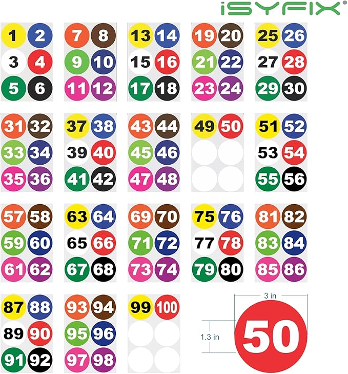 iSYFIX Multicolor Consecutive Number Stickers – 1 to 100, 3-inch, 1 Set – Vinyl Self Adhesive Premium Decal, Ideal for Inventory, Storage, Organizing, Boxes, Toolbox, Lockers & More, Indoor/Outdoor