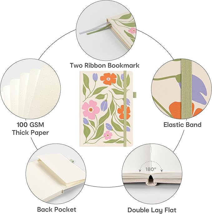 &And Per Se Bullet Dotted Journal, A5 Hardcover Aesthetic Notebook – 160 Pages 100gsm Thick Dot Grid Paper, 3 Sticker Sheets – Gift-Ready Journaling Kit for Women (Botanical Floral)