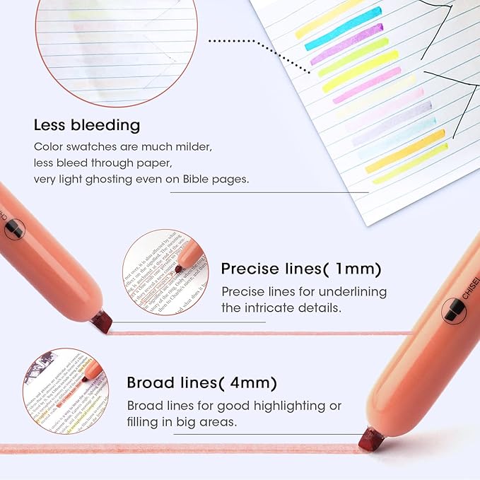 WRITECH Retractable Highlighters Assorted Colors: Chisel Tip Click Aesthetic Highlighter Marker Pens Pack Multi Colored Ink No Bleed Smear for Highlighting Journaling (6ct Pastel)